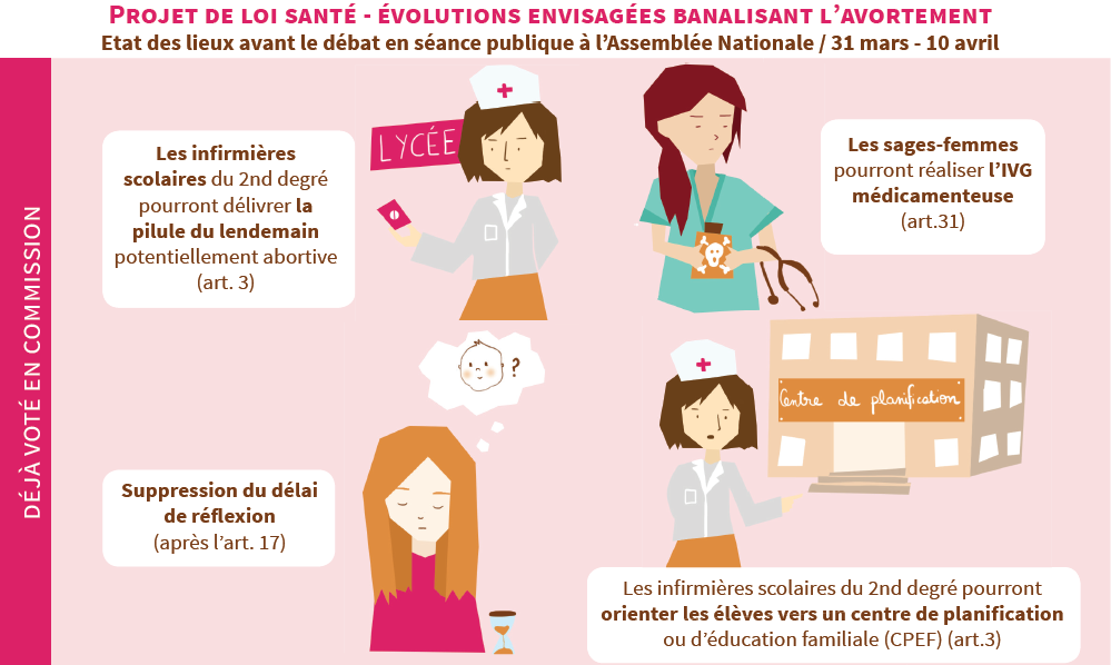 Sages-femmes de demain : « Nous aimons notre profession et voulons défendre ses intérêts »