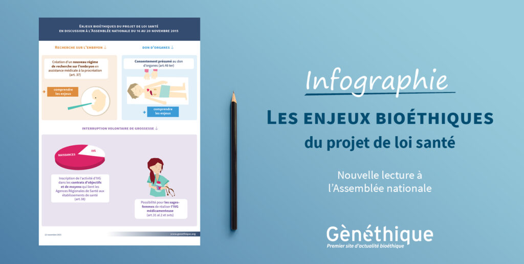 Les députés de la commission des affaires sociales maintiennent les dérives bioéthiques