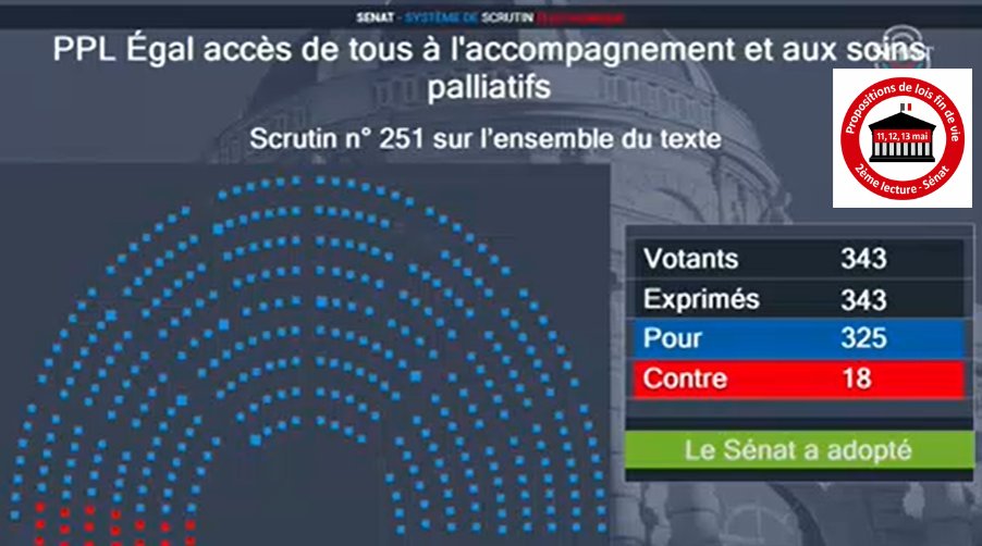 Vote « conforme » au Sénat : le texte sur les soins palliatifs définitivement adopté, sans consensus